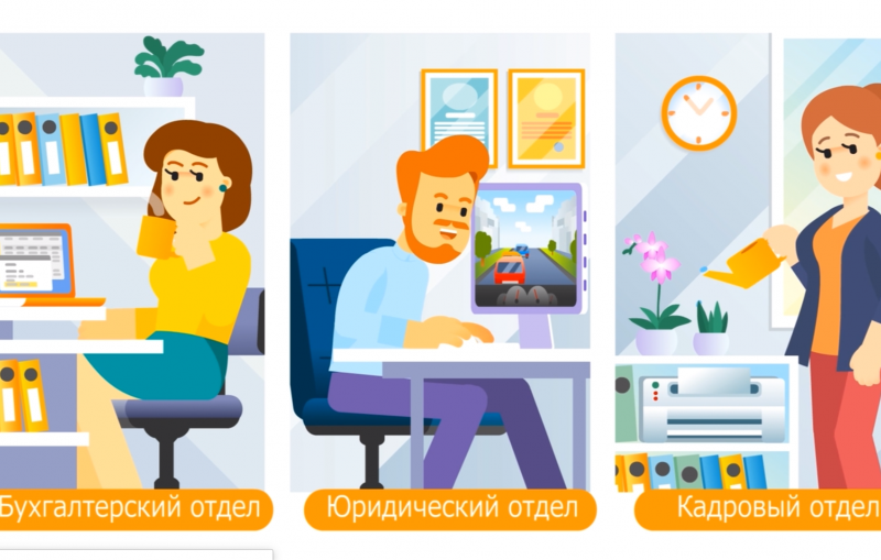 КонсультантПлюс. Ява